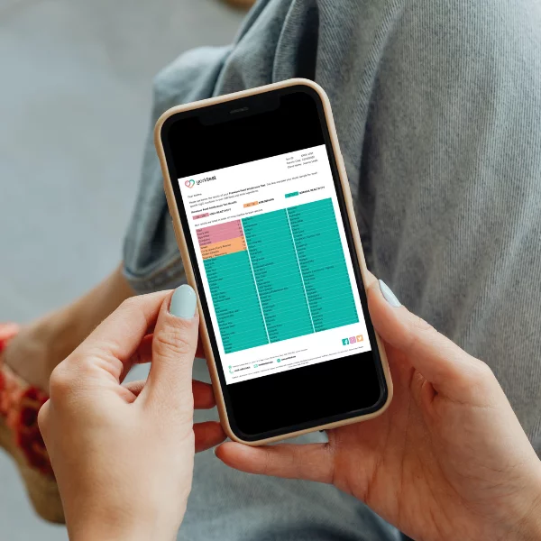 New Test Results Mock Ups For Website Images Update
